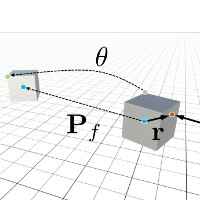 Learning Generalizable Physical Dynamics of 3D Rigid Objects