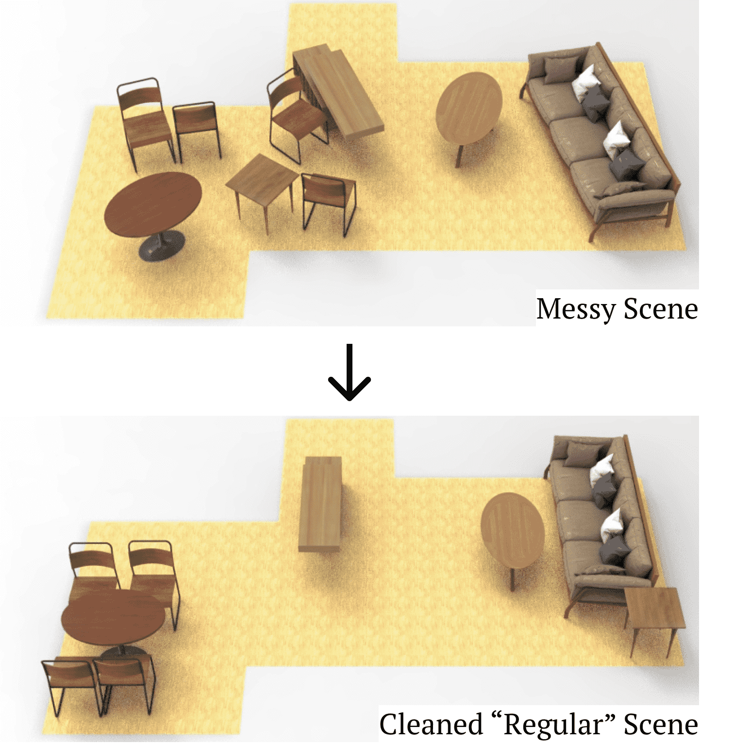 LEGO-Net: Learning Regular Rearrangements of Objects in Rooms