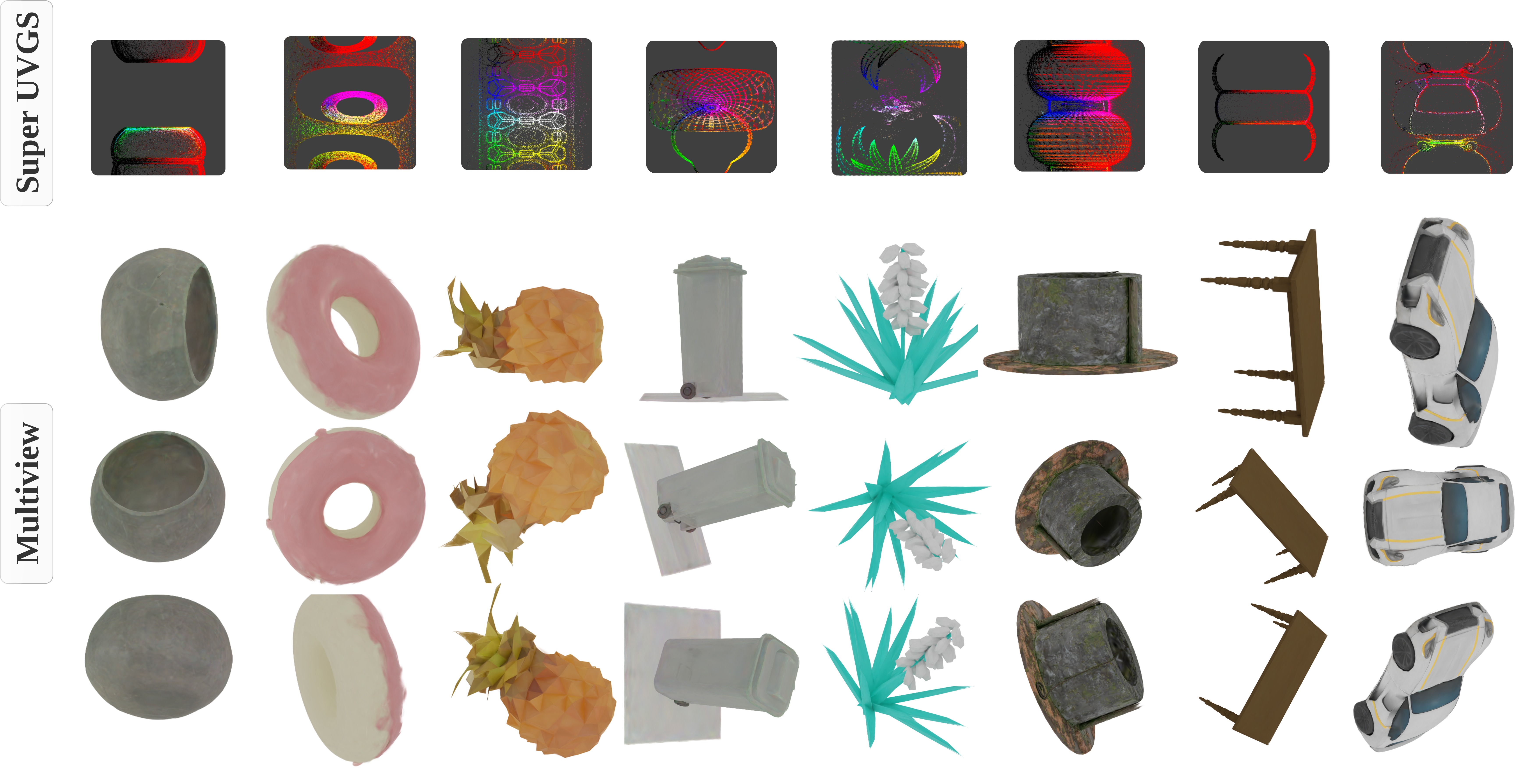 Unconditional Generation Results